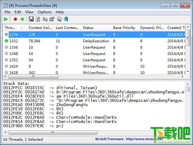 ProcessThreadsView